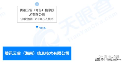 騰訊新設(shè)海南云雀信息公司，拓展人力資源與系統(tǒng)集成服務(wù)